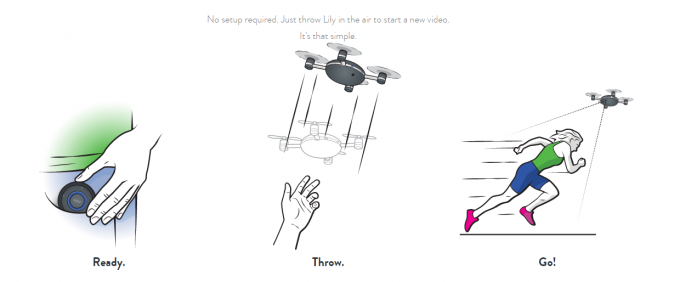Quel drone caméra choisir ?